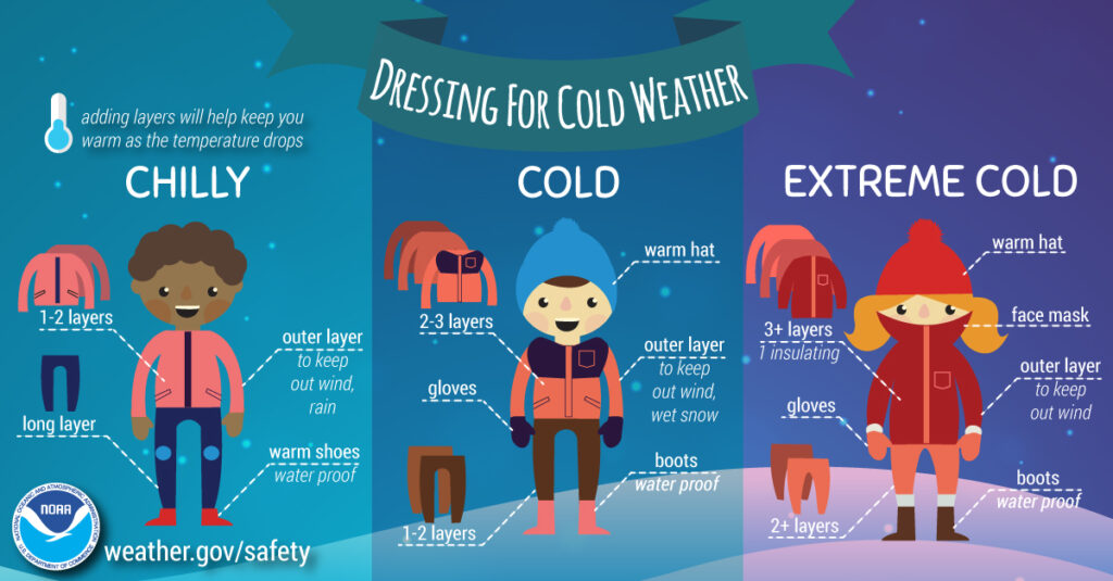 Winter-Dress-Infographic