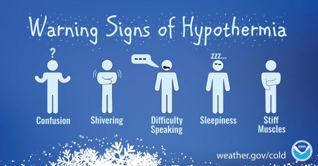 Hypothermia infographic
